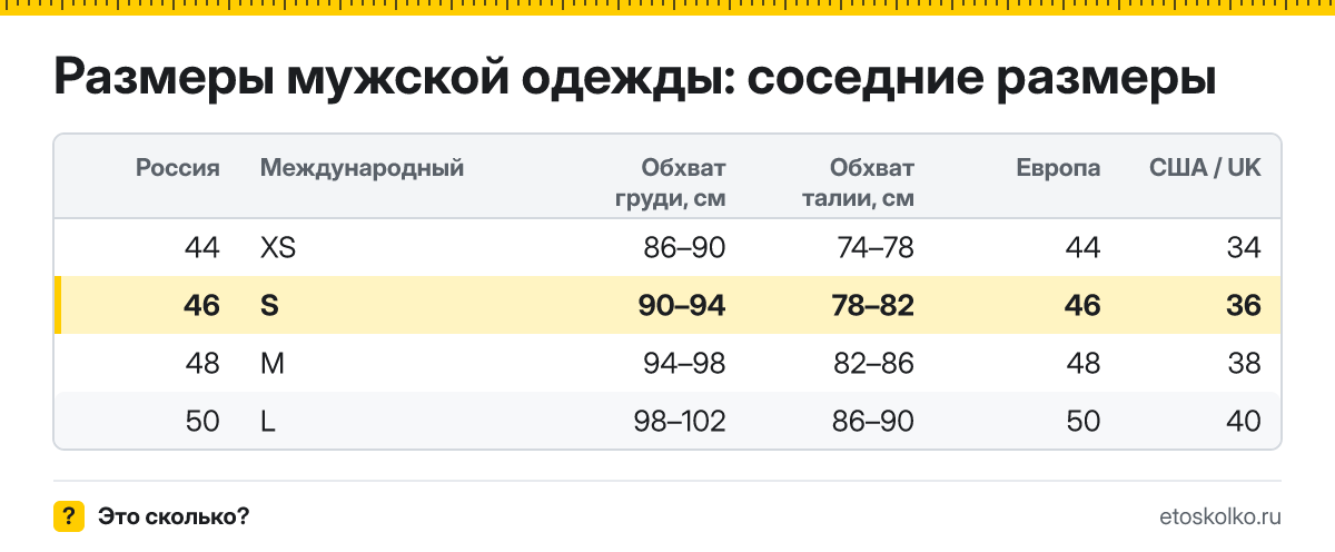 Размеры мужской одежды: размеры 44–50 в таблице
