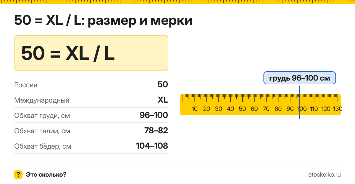 50 размер одежды это какой международный у женщин и мужчин