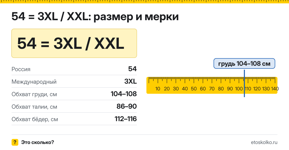 54 размер одежды это какой международный у женщин и мужчин