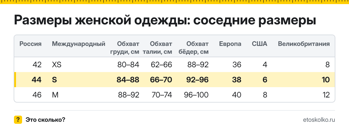 Какому российскому размеру соответствует S в женской и мужской одежде? Обхваты груди, талии и бёдер, европейский и американский аналоги.