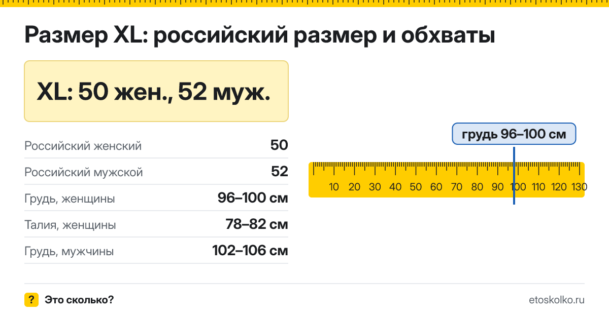Размер XL это какой российский у женщин и мужчин