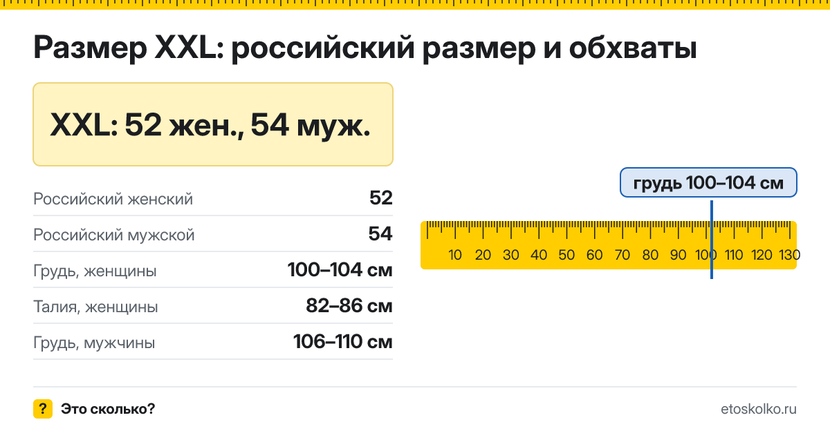 Размер XXL это какой российский у женщин и мужчин