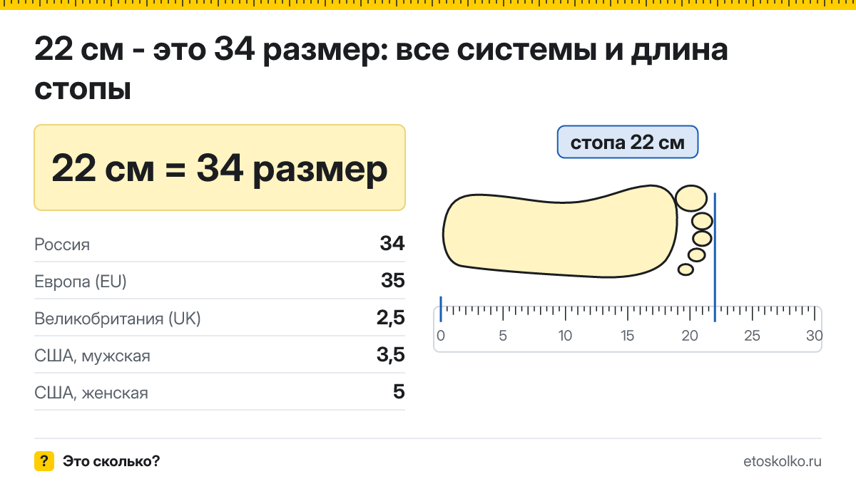 22 см стопа это какой размер обуви в России и Европе