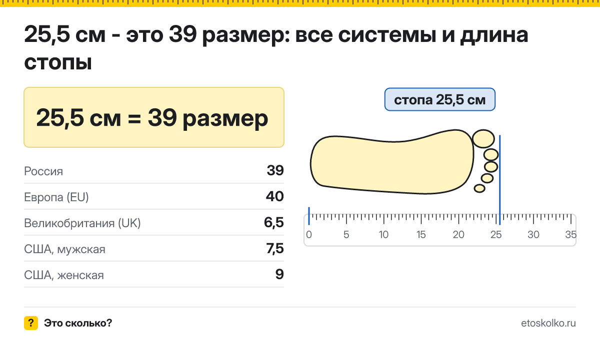 25,5 см стопа это какой размер обуви в России и Европе