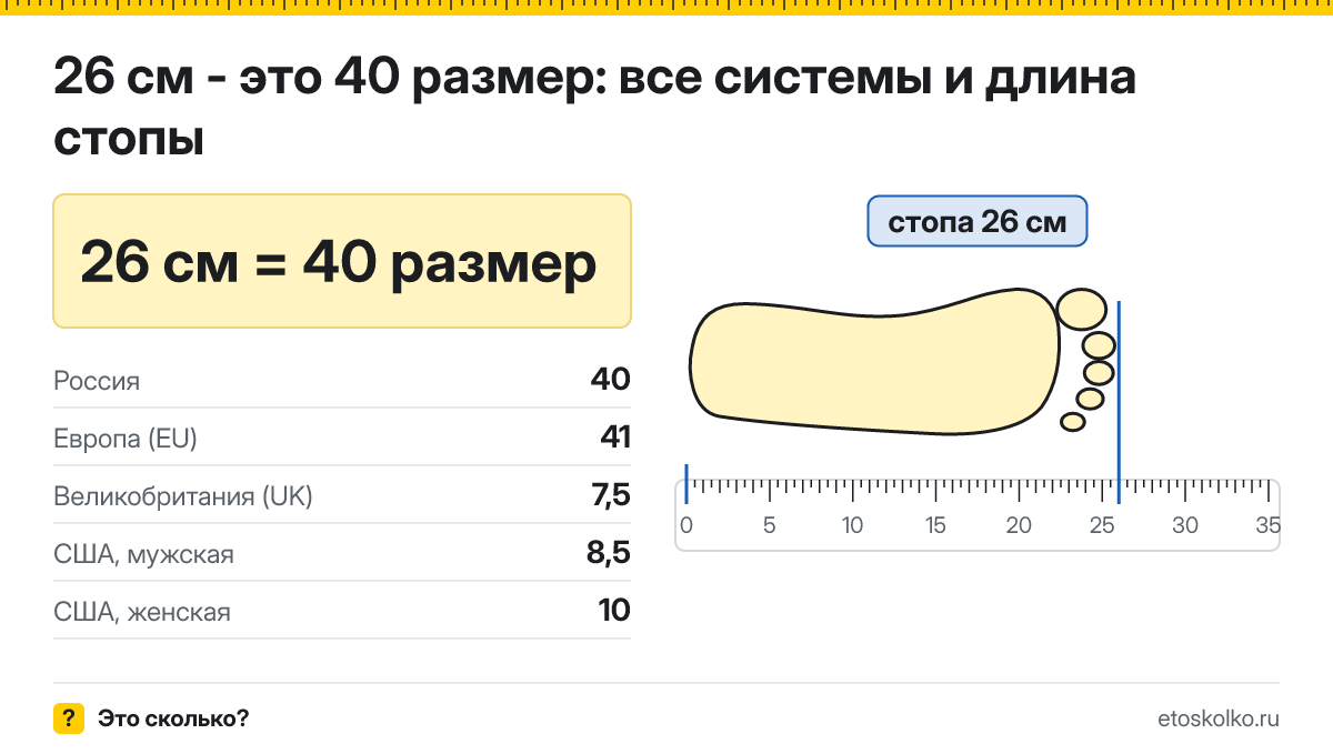 26 см стопа это какой размер обуви в России и Европе