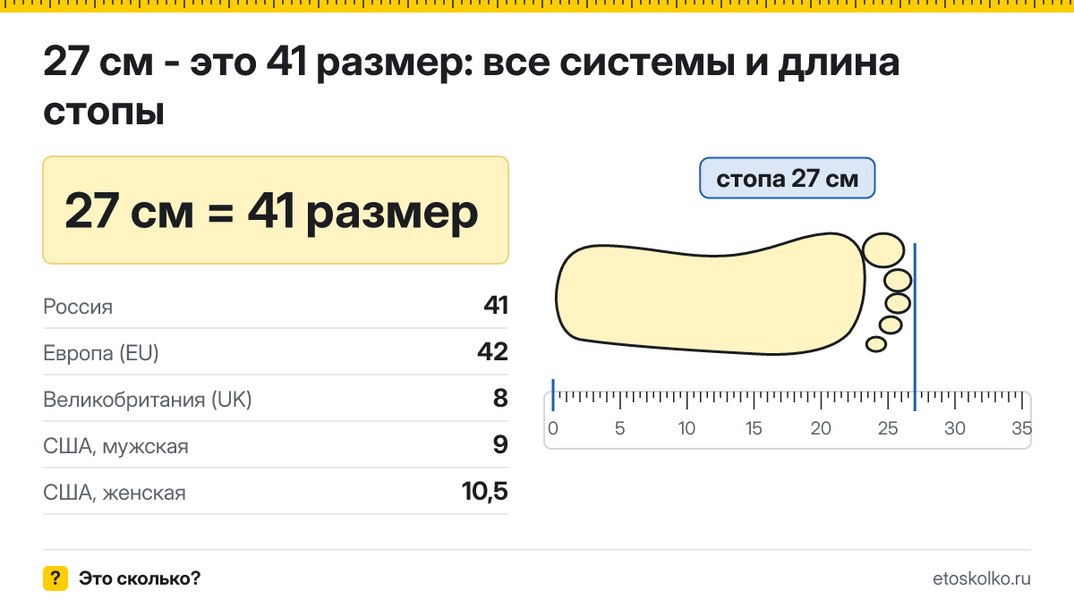 27 см стопа это какой размер обуви в России и Европе