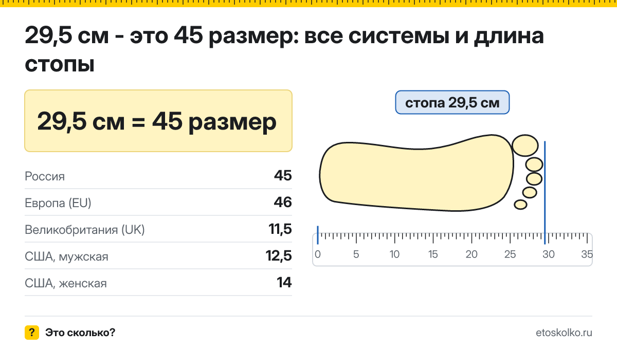 29,5 см стопа это какой размер обуви в России и Европе