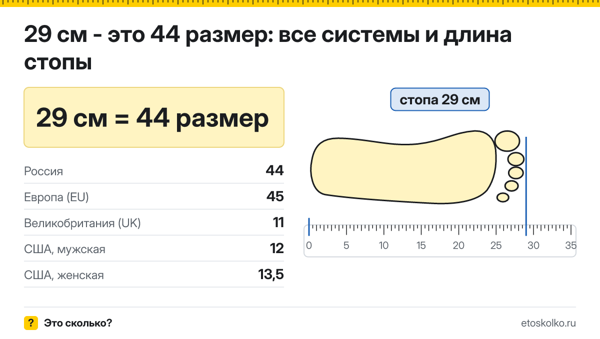29 см стопа это какой размер обуви в России и Европе