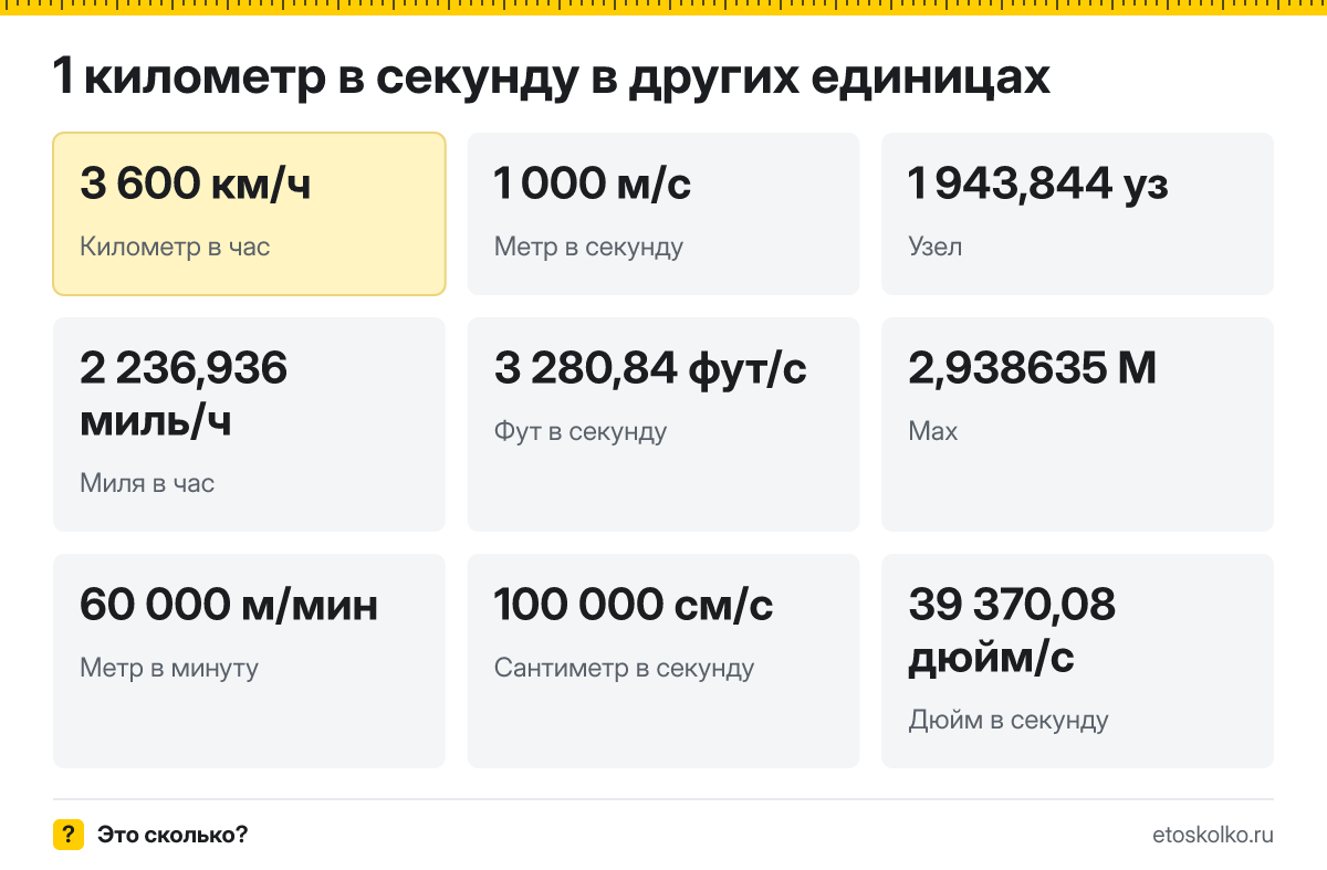 Километр в секунду это сколько километров в час