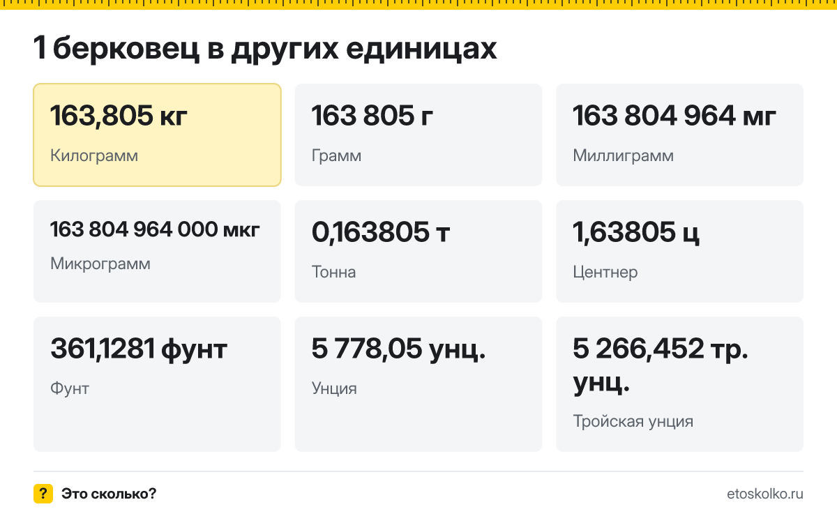 Берковец это сколько килограммов и как перевести