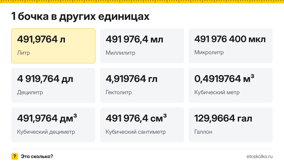 Бочка это сколько литров и как перевести бочки в литры