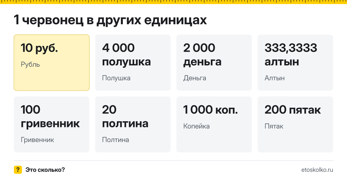 Червонец это сколько рублей и как перевести червонцы в рубли
