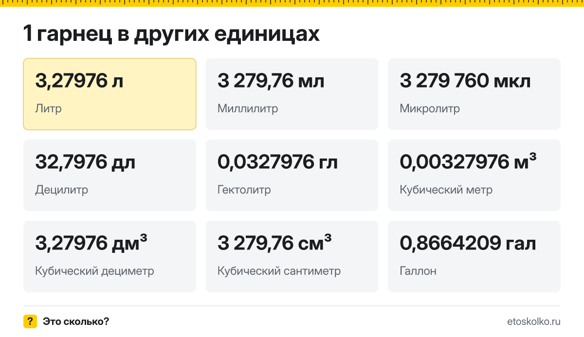 Гарнец это сколько литров и как перевести гарнцы в литры