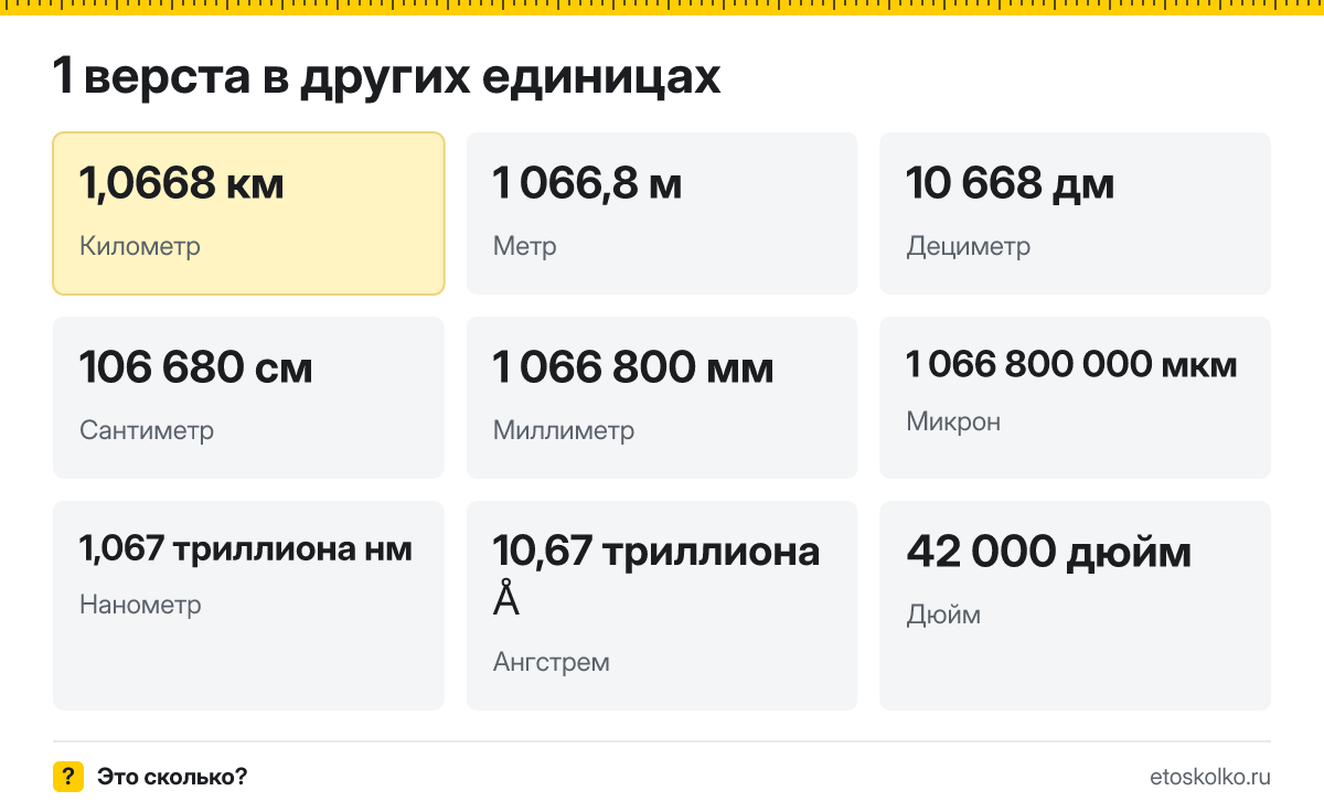Верста это сколько километров и метров, как перевести