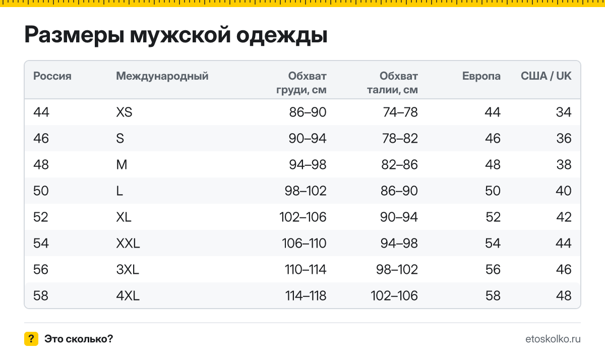 Таблица размеров мужской одежды российских и международных