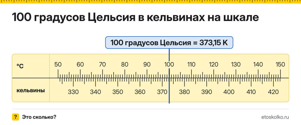 100 по Цельсию сколько это по Кельвину и как перевести