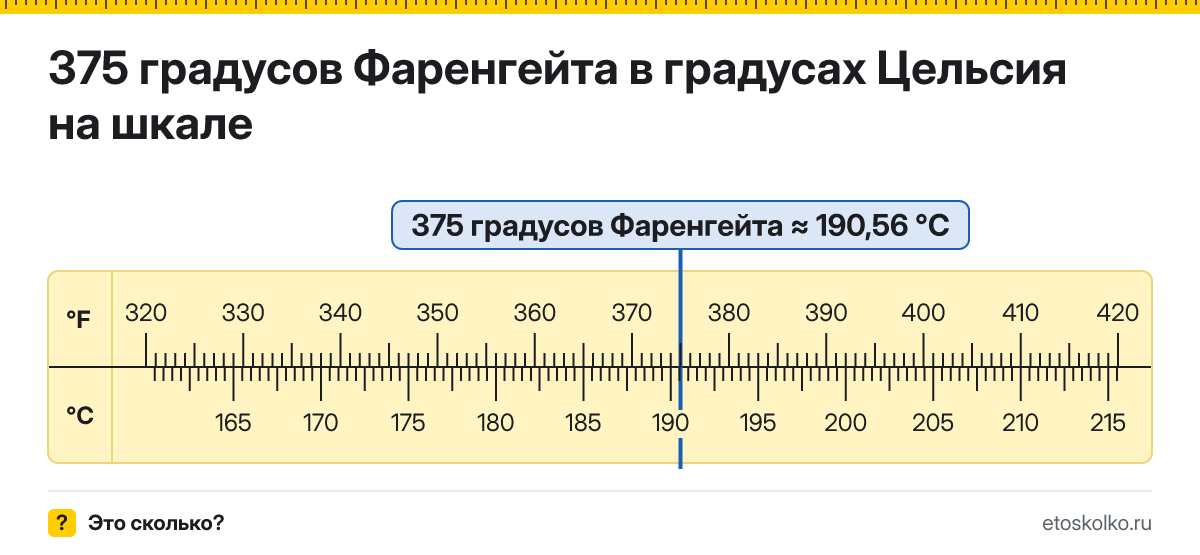 375 по Фаренгейту сколько это по Цельсию и как перевести