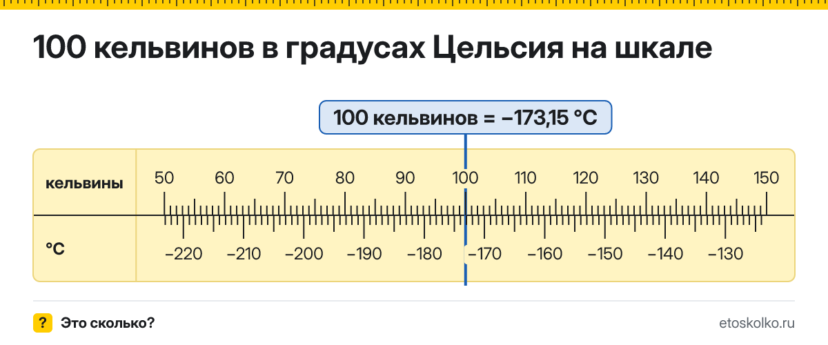 100 по Кельвину сколько это по Цельсию и как перевести