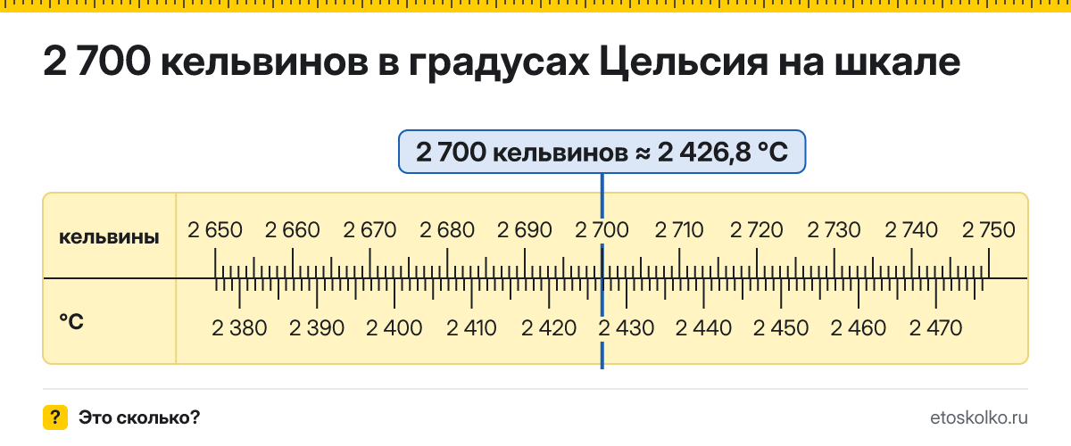 2700 по Кельвину сколько это по Цельсию и как перевести