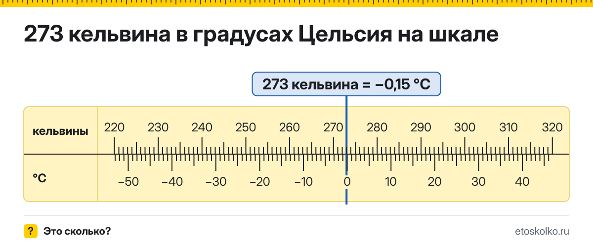 273 по Кельвину сколько это по Цельсию и как перевести