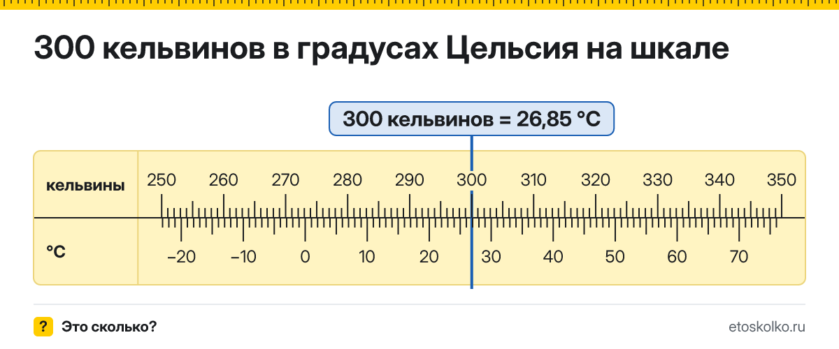 300 по Кельвину сколько это по Цельсию и как перевести
