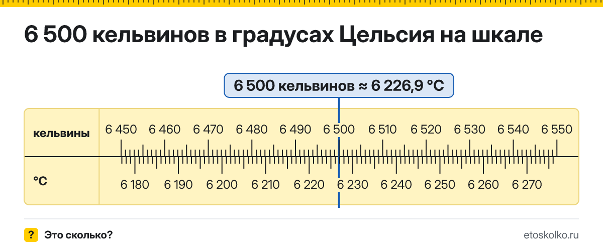 6500 по Кельвину сколько это по Цельсию и как перевести
