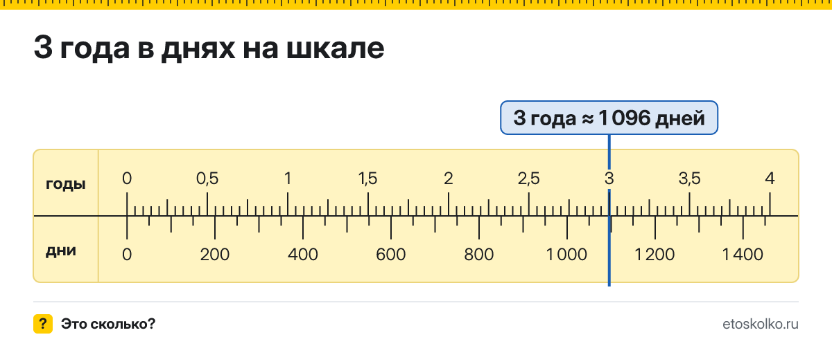 3 года это сколько дней с учётом високосных лет