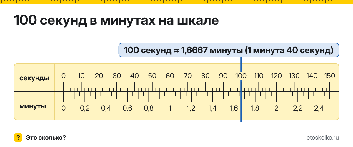 100 секунд это сколько минут и секунд, как посчитать