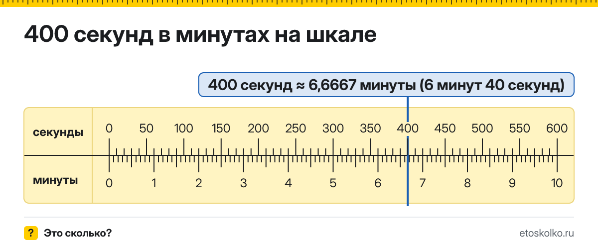 400 секунд это сколько минут и секунд, как посчитать