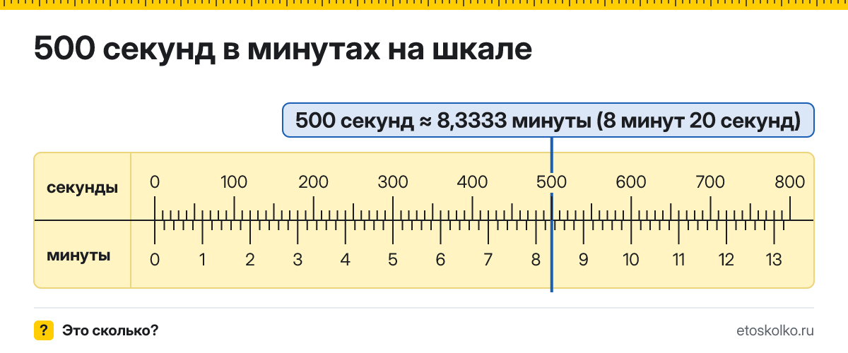500 секунд это сколько минут и секунд, как посчитать